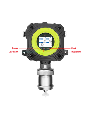 Safegas Yt-98h Fixed Gas Detector Co Carbon Monoxide Detector Wireless Data Transmission Iecex Atex Certification