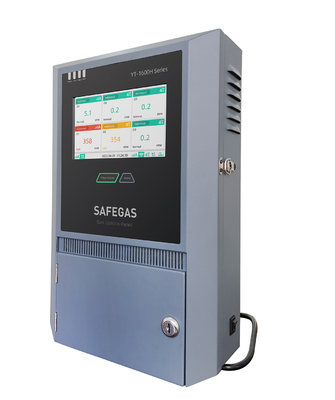 Wall Mounted Gas Alarm Controller Color Display Rs485 Explosion Proof