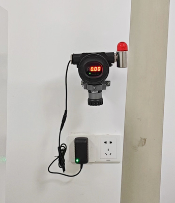 Safegas Wall Mounted Single Gas Detector with IECEX Certification and IP66/IP68 Protection