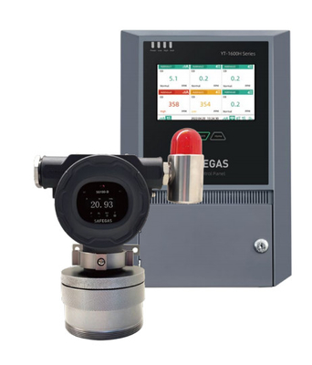 Fixed Wall Mounted CO2 and O2 Gas Detector Optional Sound and Light Alarm Function with IECEx Certificate