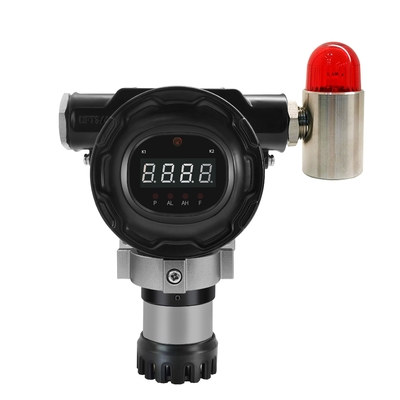 High Precision Ammonia Leakage Detector with Clear Display for 24-Hour Real-Time Monitoring