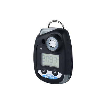 IECEX Certified MiniMeta Detector for Toxic Gas Single Gas Detection