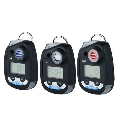 Portable CO Gas Detector IECEx ATEX Certified with High Accuracy 0-1000ppm Mini Size